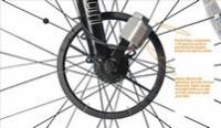 Magtenlight – велосипедная фара на основе магнитной индукции